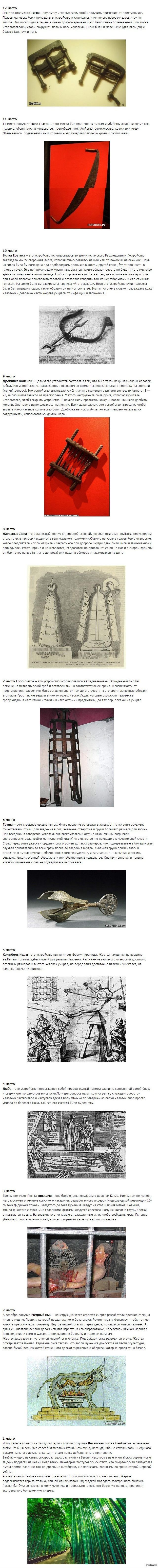 Top 12 жестоких пыток