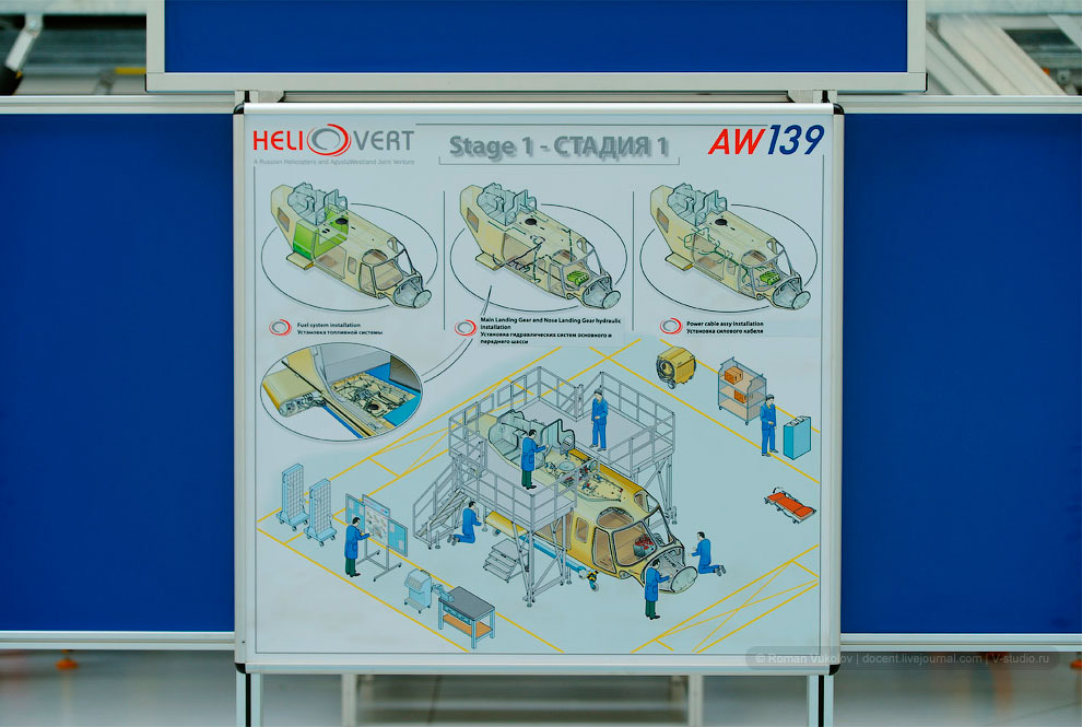 Экскурсия на вертолетный завод им. Миля