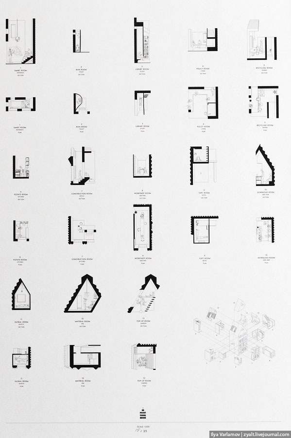 3D-принтеры: как напечатать дом