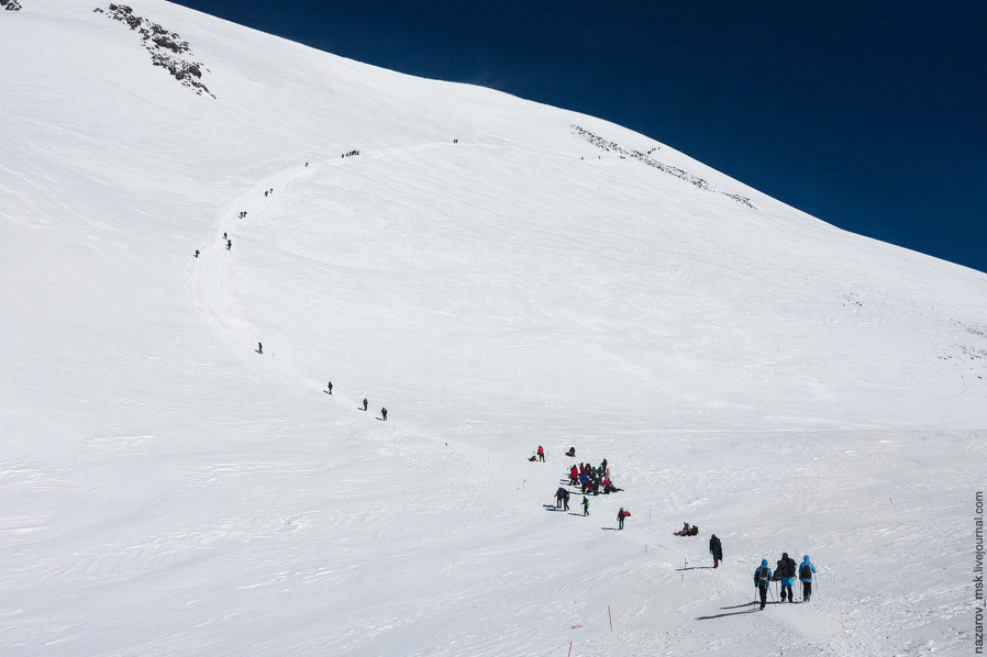 Восхождение на Эльбрус Восхождение на Эльбрус