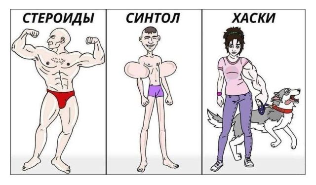 Смешные комиксы