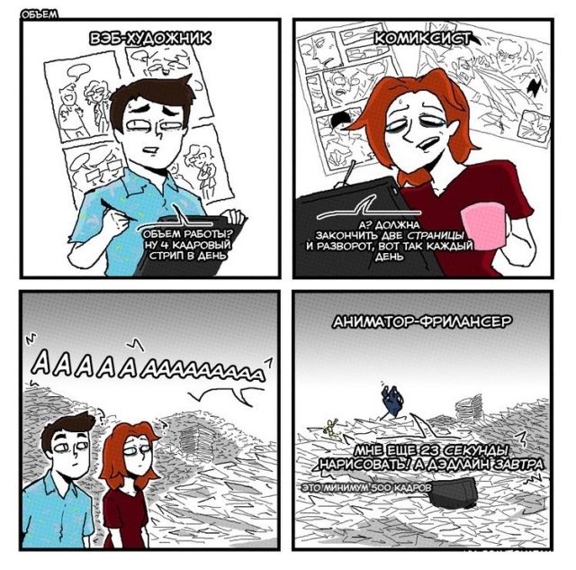 Смешные комиксы