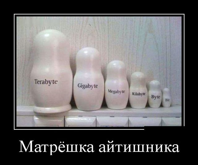 Демотиваторы