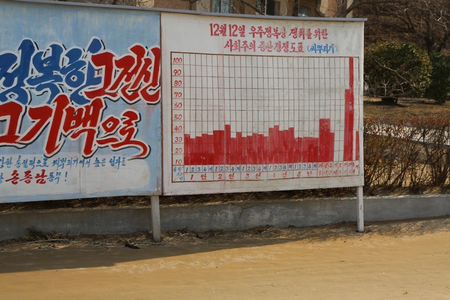 Северная Корея накануне войны Северная Корея накануне войны