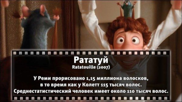 Неизвестные факты об известных фильмах (31 фото)