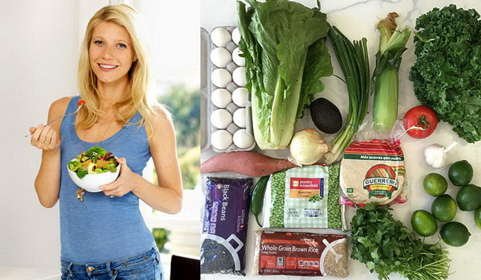 Из чего состоит обед успешных и знаменитых Из чего состоит обед успешных и знаменитых