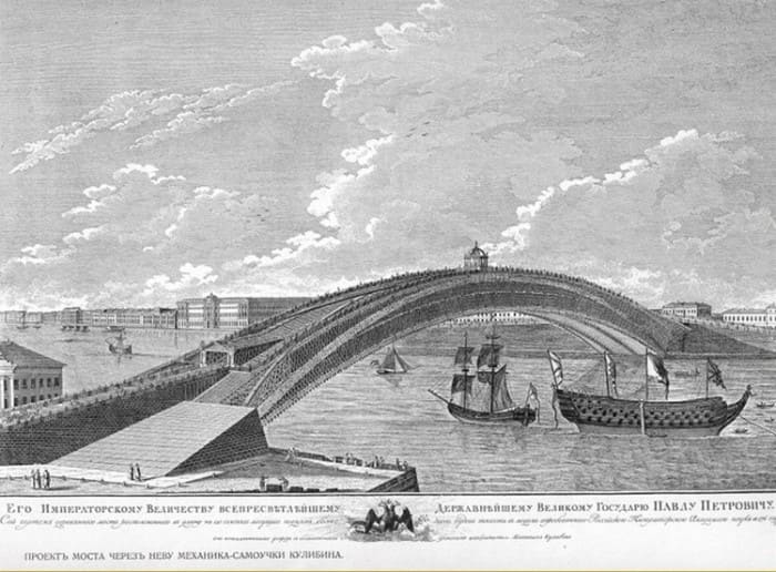 Механик-самоучка Иван Кулибин и его шедевры