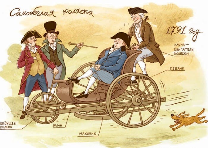 Механик-самоучка Иван Кулибин и его шедевры