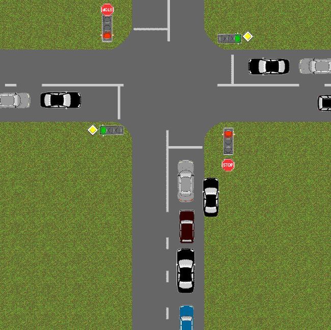 Вождение по-русски