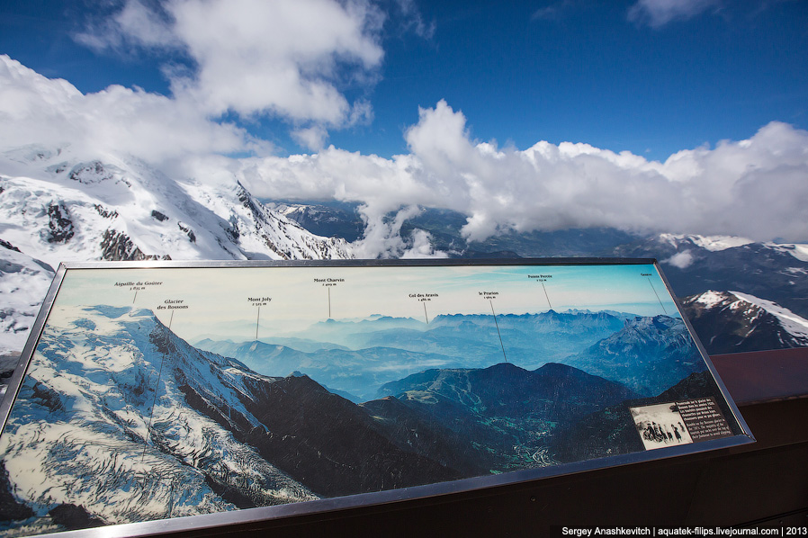 Горная вершина Aiguille Du Midi во Франции