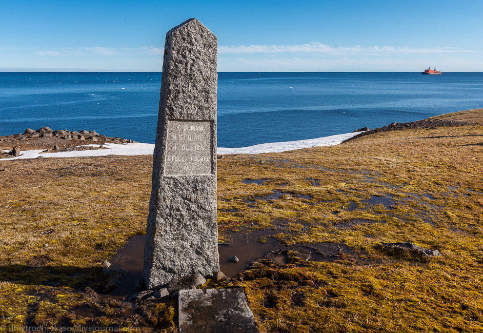 Земля Франца Иосифа Земля Франца Иосифа