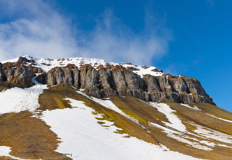 Земля Франца Иосифа Земля Франца Иосифа