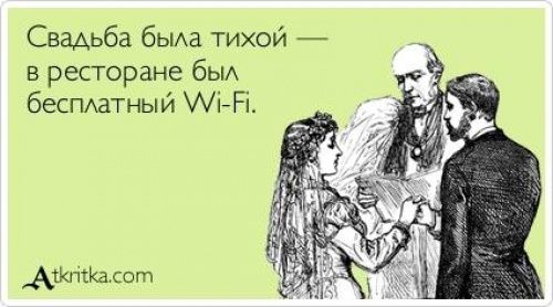 Лучшие «аткрытки» года