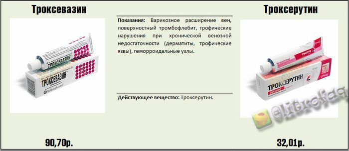 Реальные факты и информация о медицинских препаратах