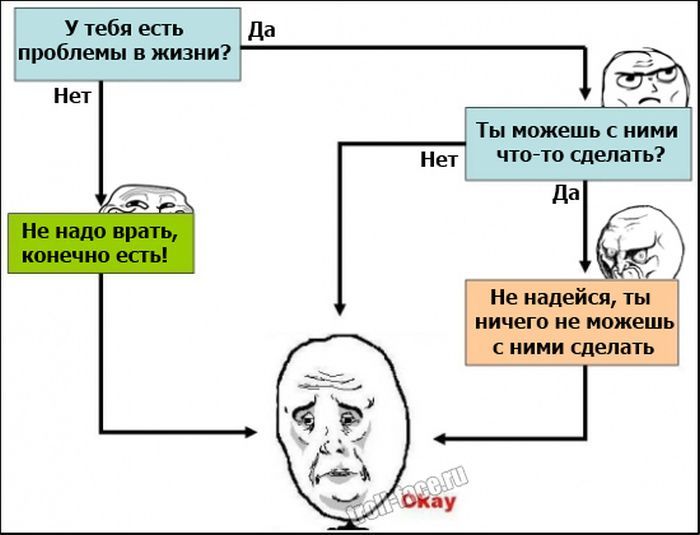 Веселые комиксы