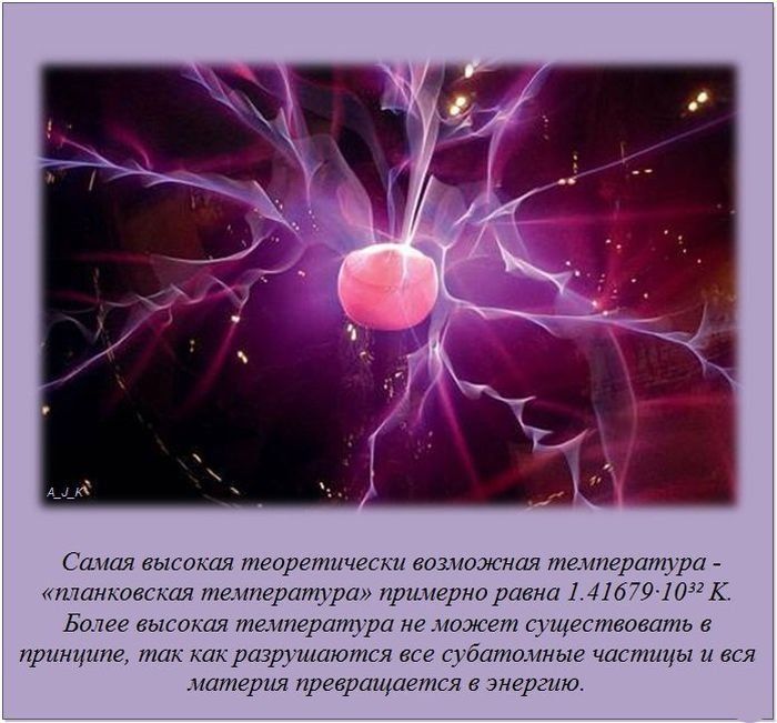 Интересные факты (62 фото)