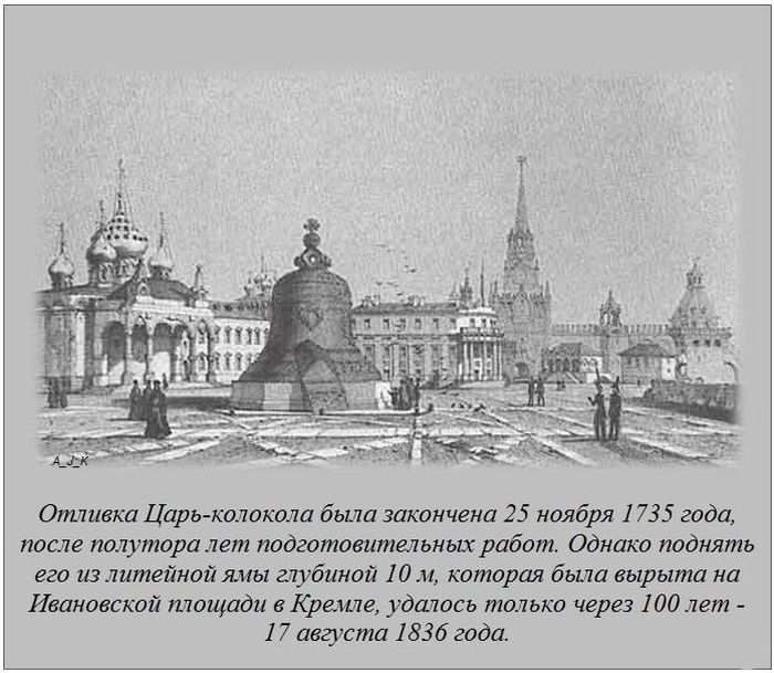 Интересные факты (62 фото)