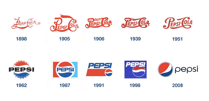 Как Пепси покоряло СССР Как Пепси покоряло СССР