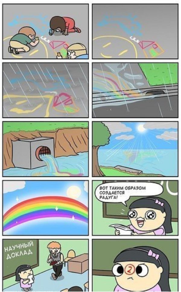 Смешные комиксы