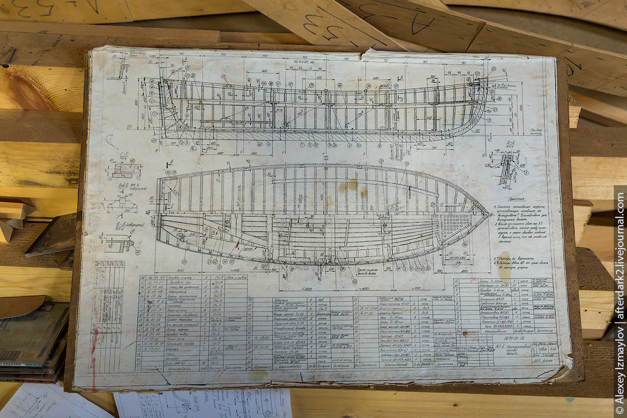 Как строят деревянные корабли