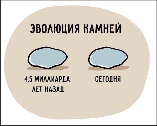 Смешные комиксы