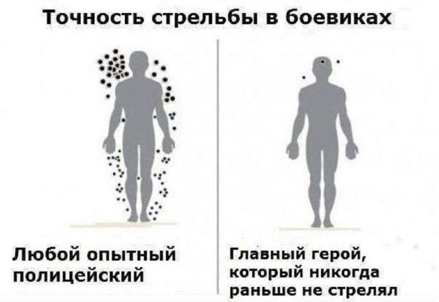 Смешные комиксы