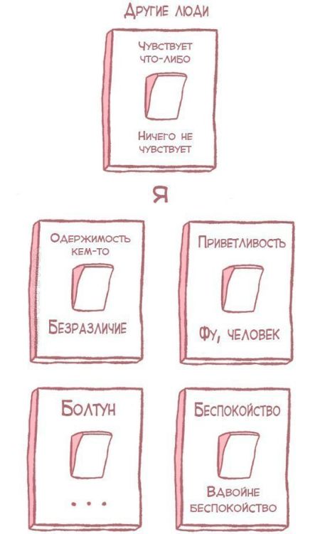 Смешные комиксы