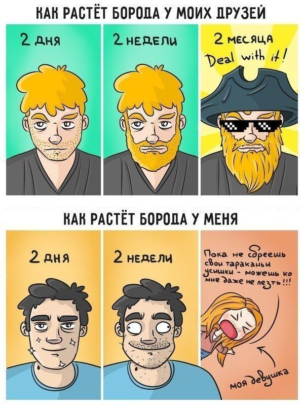 Смешные комиксы