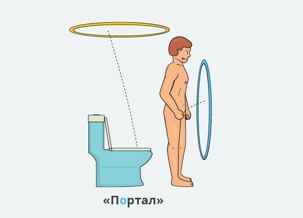 Как правильно сходить в туалет с утренним стояком (9 фото)
