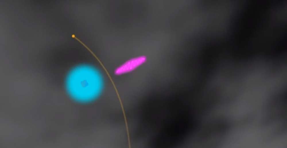 Вероятные причины гибели Земли