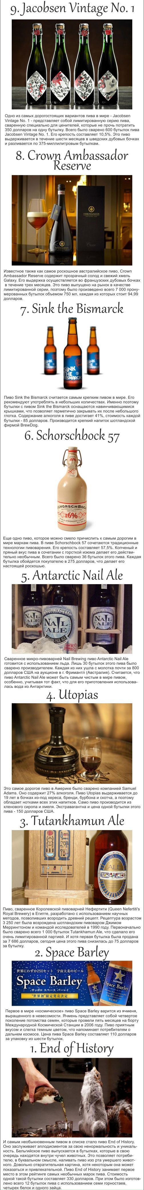 Необычное пиво