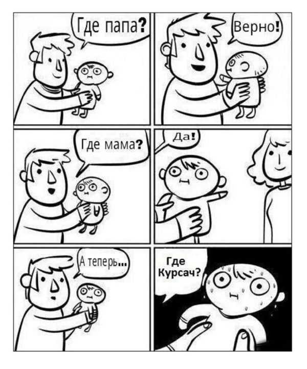 Смешные комиксы