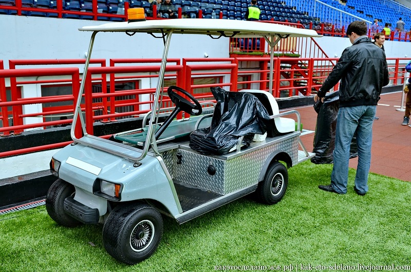 Как организована съемка футбольного матча Как организована съемка футбольного матча