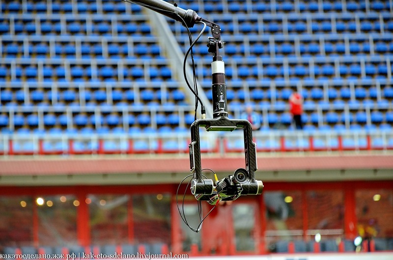 Как организована съемка футбольного матча Как организована съемка футбольного матча