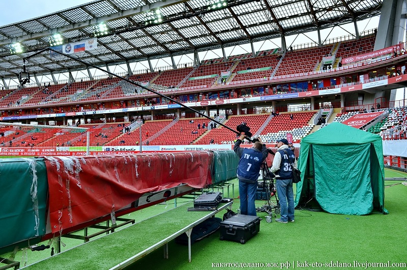 Как организована съемка футбольного матча Как организована съемка футбольного матча