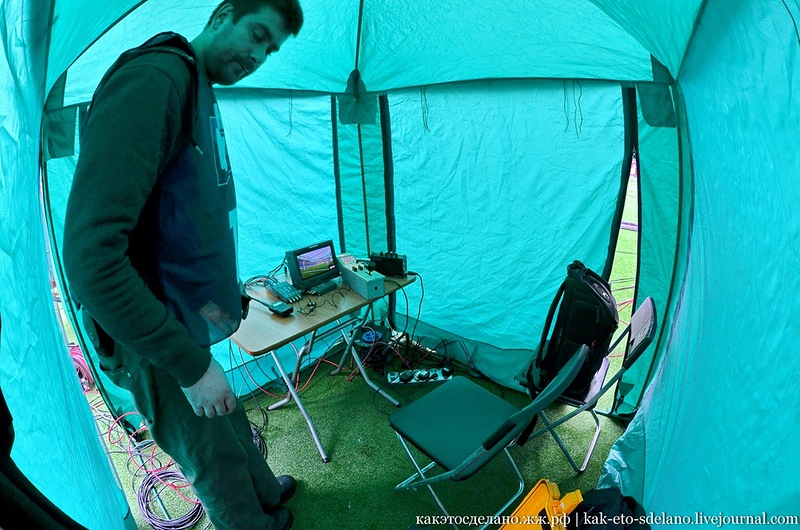 Как организована съемка футбольного матча Как организована съемка футбольного матча