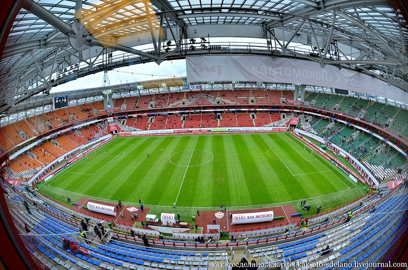 Как организована съемка футбольного матча Как организована съемка футбольного матча