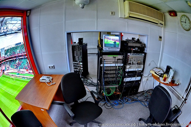 Как организована съемка футбольного матча Как организована съемка футбольного матча