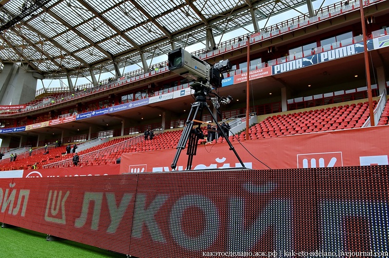 Как организована съемка футбольного матча Как организована съемка футбольного матча