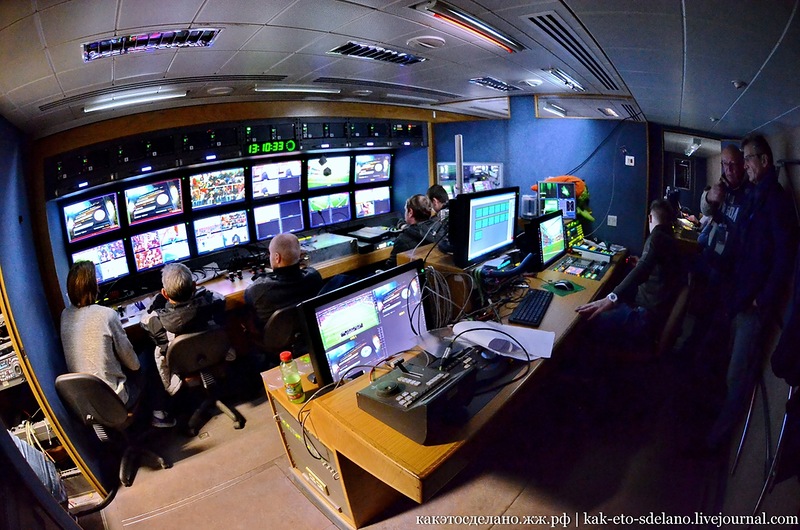 Как организована съемка футбольного матча Как организована съемка футбольного матча