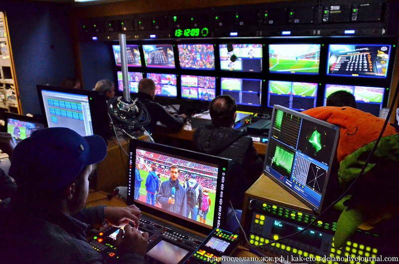 Как организована съемка футбольного матча Как организована съемка футбольного матча