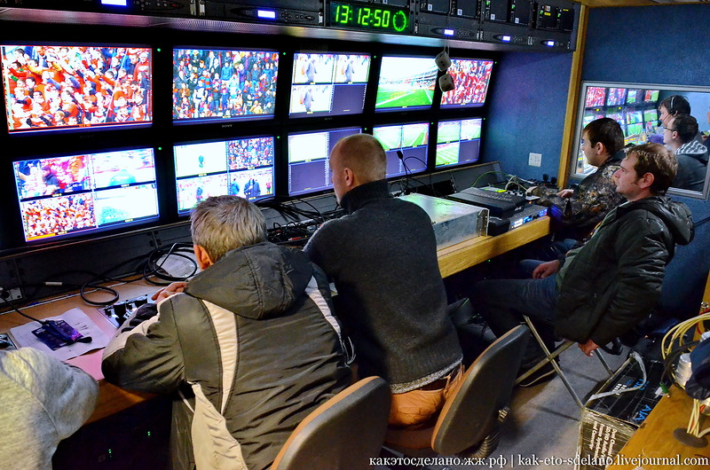 Как организована съемка футбольного матча Как организована съемка футбольного матча