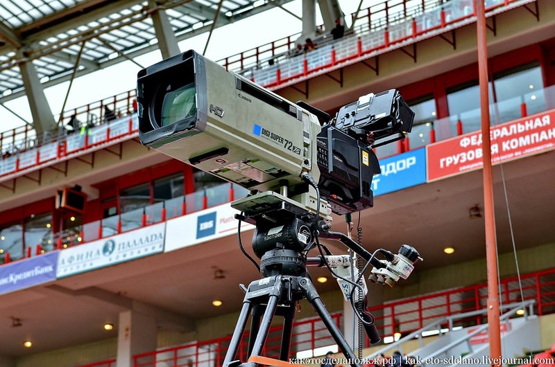 Как организована съемка футбольного матча Как организована съемка футбольного матча