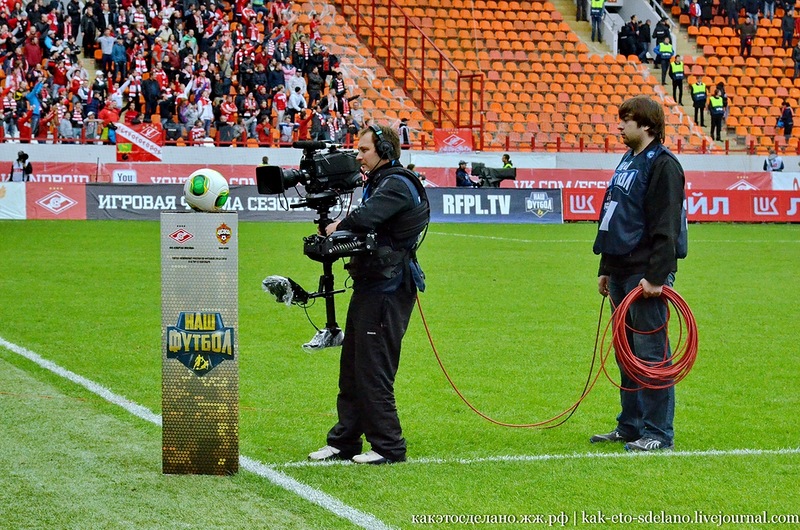 Как организована съемка футбольного матча Как организована съемка футбольного матча