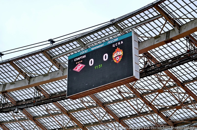 Как организована съемка футбольного матча Как организована съемка футбольного матча