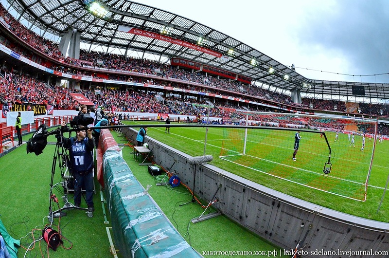 Как организована съемка футбольного матча Как организована съемка футбольного матча