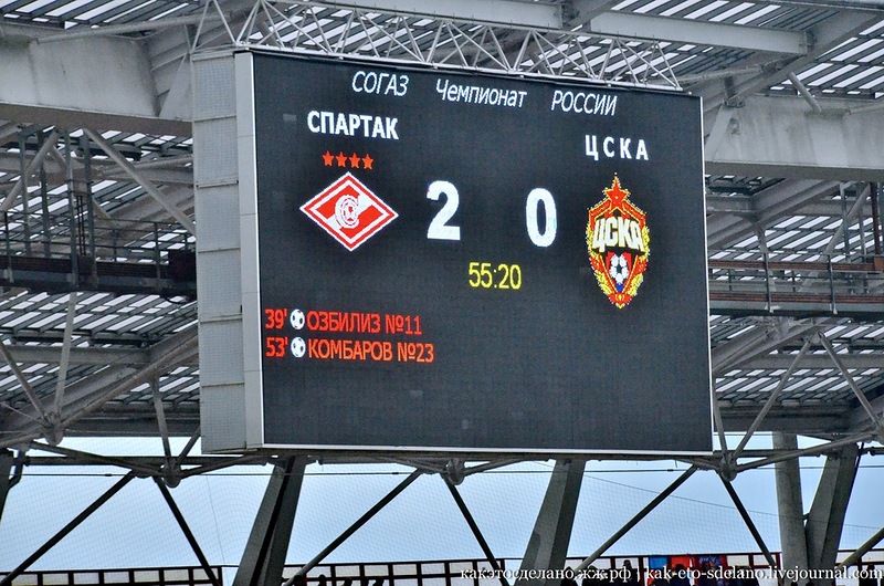 Как организована съемка футбольного матча Как организована съемка футбольного матча