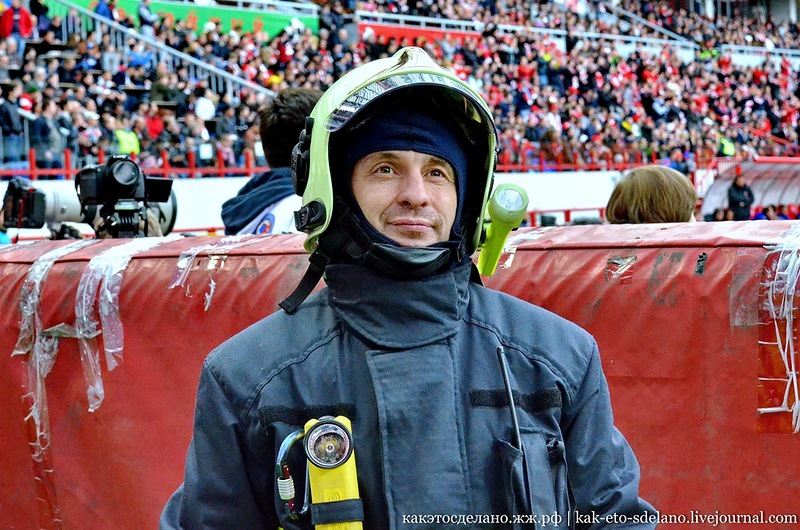 Как организована съемка футбольного матча Как организована съемка футбольного матча