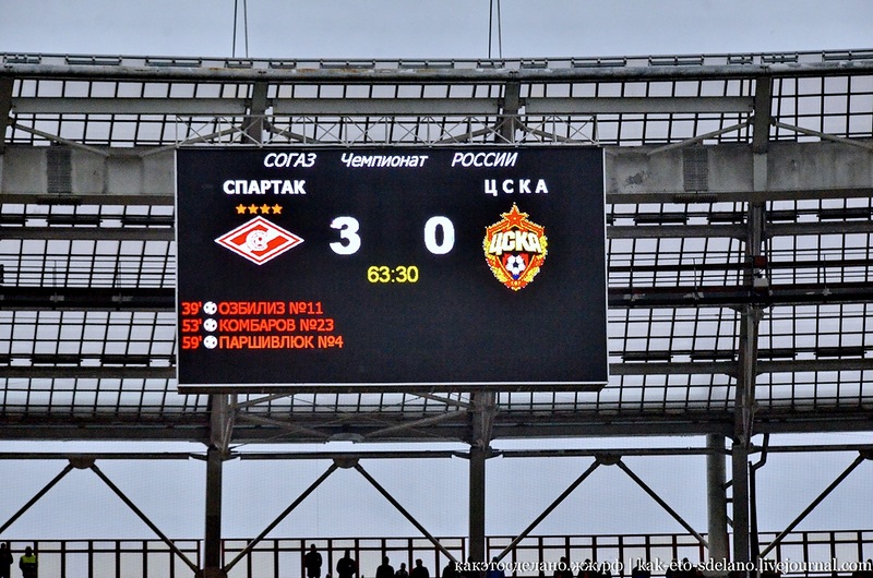 Как организована съемка футбольного матча Как организована съемка футбольного матча