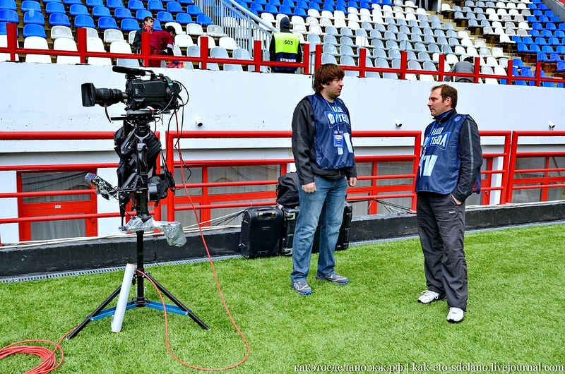 Как организована съемка футбольного матча Как организована съемка футбольного матча